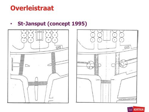 Presentatie Inrichtingsplan Centrum Overleie 17/04 ... - Stad Kortrijk