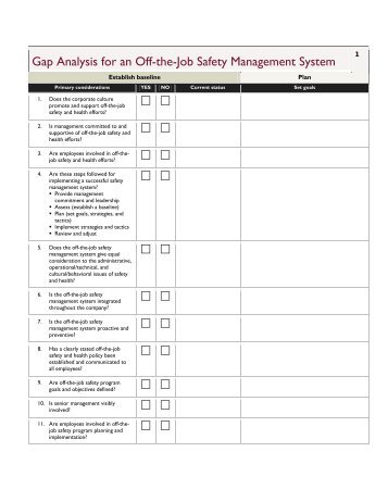 Gap Analysis for an Off-the-Job Safety Management System