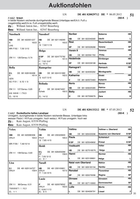 Auktionsfohlen - Pferdezuchtverband Oberbayern eV