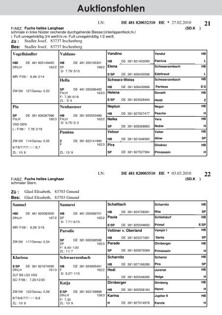 Kaltblut - Pferdezuchtverband Oberbayern eV