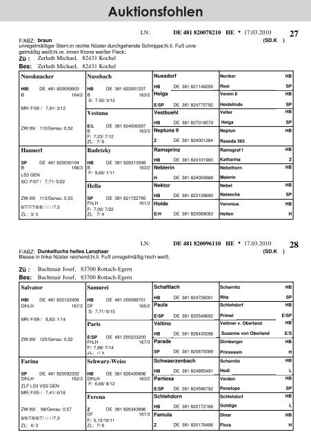 Kaltblut - Pferdezuchtverband Oberbayern eV