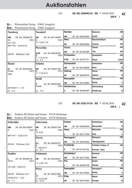 Kaltblut - Pferdezuchtverband Oberbayern eV