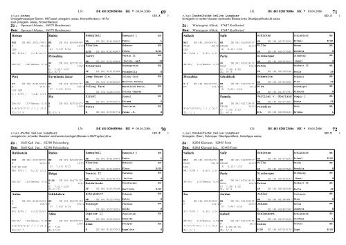 Page 1 LN: * ZÃ¼ : Bes: DE 481 820024006 ST 09.02.2006 1 ...