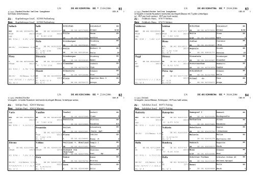 Page 1 LN: * ZÃ¼ : Bes: DE 481 820024006 ST 09.02.2006 1 ...