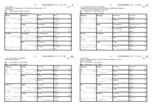 Page 1 LN: * ZÃ¼ : Bes: DE 481 820024006 ST 09.02.2006 1 ...