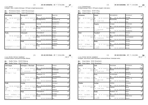 Page 1 LN: * ZÃ¼ : Bes: DE 481 820024006 ST 09.02.2006 1 ...