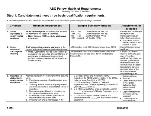 ASQ Fellow Matrix of Requirements - American Society for Quality