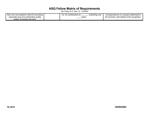 ASQ Fellow Matrix of Requirements - American Society for Quality