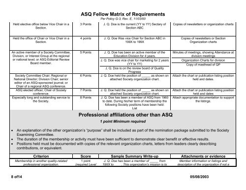 ASQ Fellow Matrix of Requirements - American Society for Quality