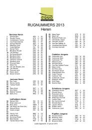 RUGNUMMERS 2013 Heren - Vlaamse Rollerbond