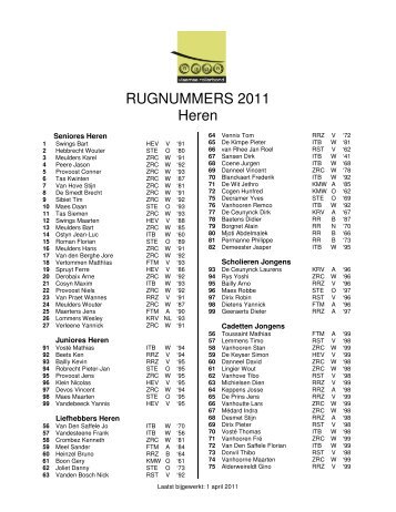 RUGNUMMERS 2011 Heren - Vlaamse Rollerbond