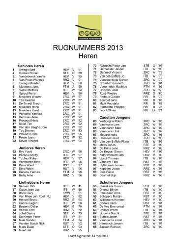 Lijst rugnummers 2013 - Vlaamse Rollerbond