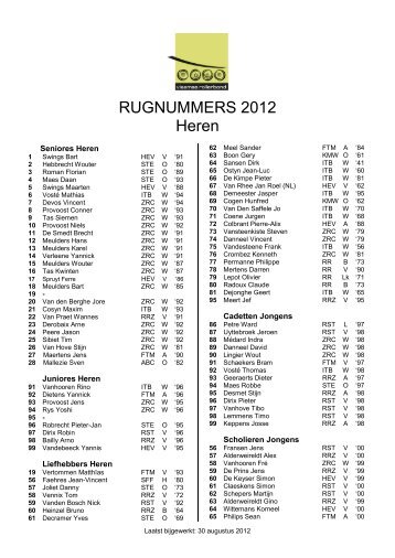 Lijst rugnummers 2012 - Vlaamse Rollerbond