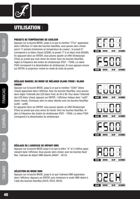 LED MINI PAR CAN