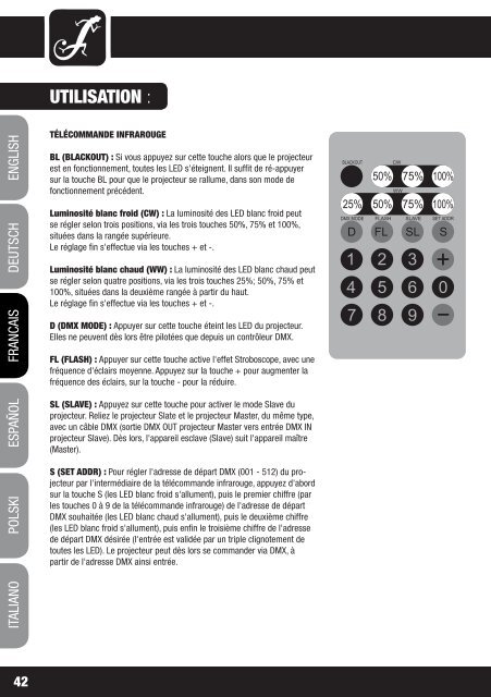 LED MINI PAR CAN