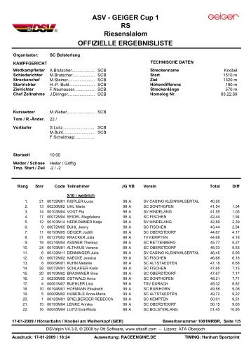 Geiger Cup Bolsterlang 17.1.2009