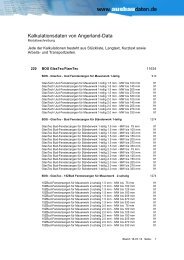 220 BOS GlasTec/FlamTec - Ausbaudaten.de