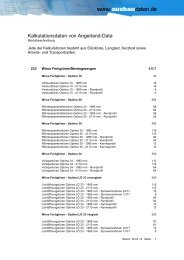 233 Wirus Fertigtüren/Montagezargen - Ausbaudaten.de