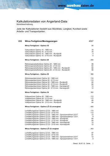 233 Wirus Fertigtüren/Montagezargen - Ausbaudaten.de