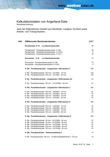 043 OWAcoustic Bandrasterdecken - Ausbaudaten.de