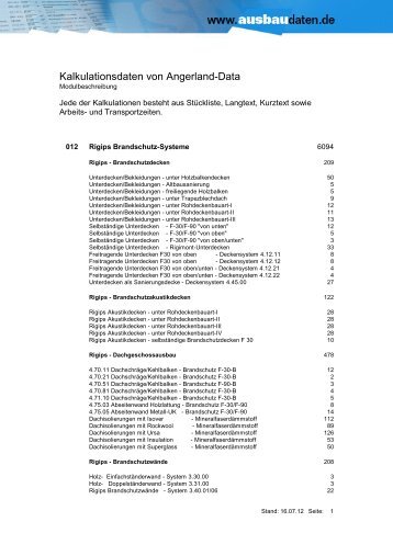 012 Rigips Brandschutz-Systeme - Ausbaudaten.de