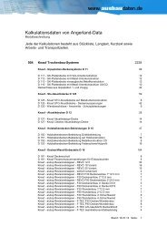 004 Knauf Trockenbau-Systeme - Ausbaudaten.de