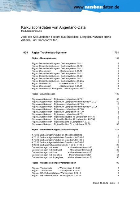 005 Rigips Trockenbau-Systeme - Ausbaudaten.de