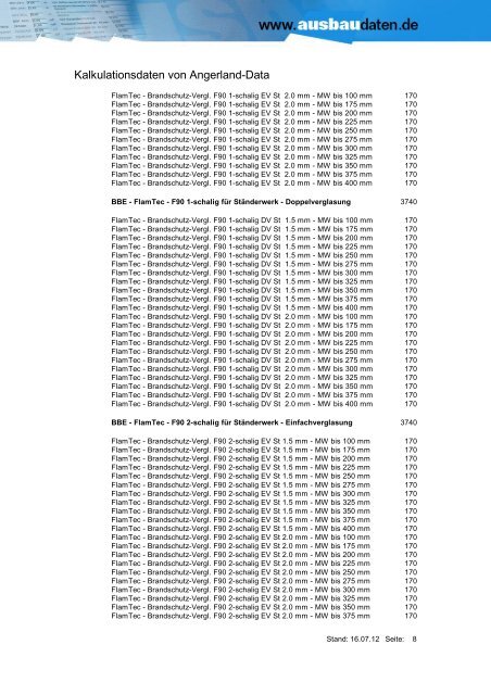 215 BBE Domoferm Fensterzargen - Ausbaudaten.de