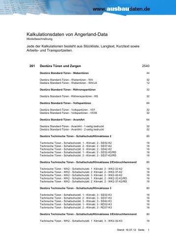 261 Dextüra Türen und Zargen - Ausbaudaten.de