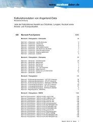 406 Marmorit Putz-Systeme - Ausbaudaten.de