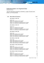 230 Wirus Stiltüren/Trendtüren - Ausbaudaten.de
