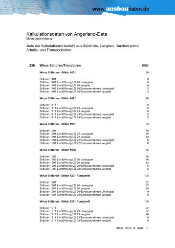 230 Wirus Stiltüren/Trendtüren - Ausbaudaten.de