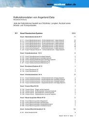 Kalkulationsdaten von Angerland-Data - Ausbaudaten.de