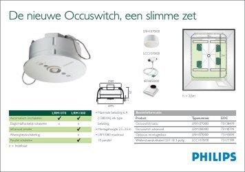 De nieuwe Occuswitch, een slimme zet - Imagro Groep