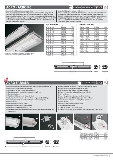 mini t5 wieLAnD - Performance in Lighting Nederland