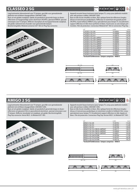 mini t5 wieLAnD - Performance in Lighting Nederland