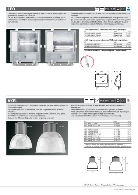 mini t5 wieLAnD - Performance in Lighting Nederland