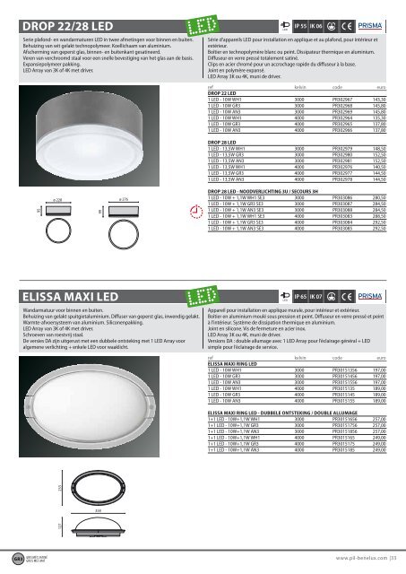 mini t5 wieLAnD - Performance in Lighting Nederland