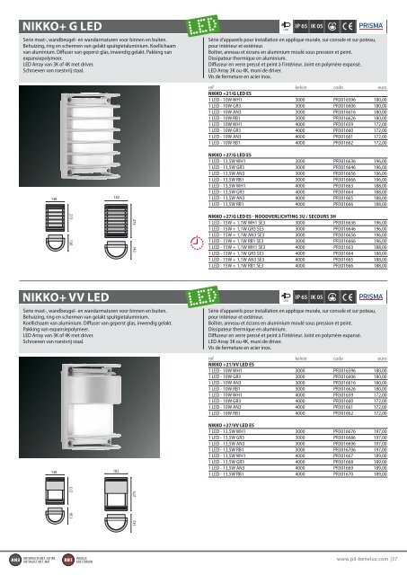 mini t5 wieLAnD - Performance in Lighting Nederland