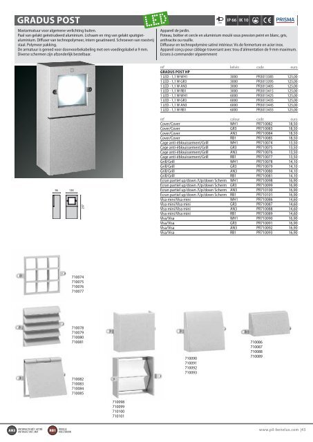 mini t5 wieLAnD - Performance in Lighting Nederland