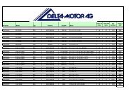 COBRA Internet März 2011 - Delta Motor