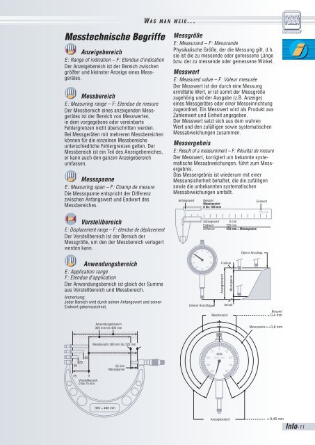 TESA IP67