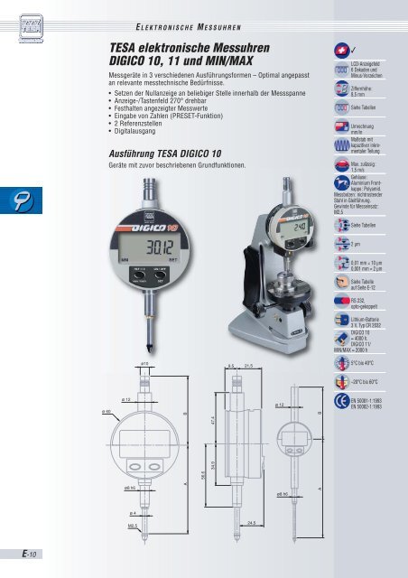 TESA IP67