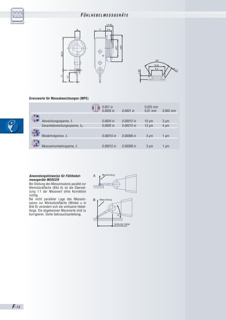 TESA IP67