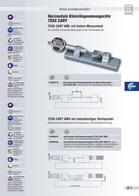 TESA IP67