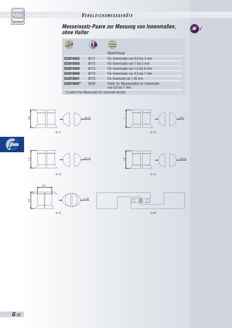 TESA IP67