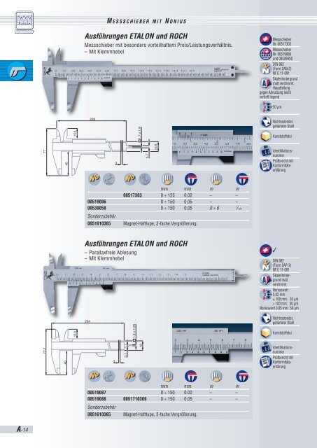 TESA IP67