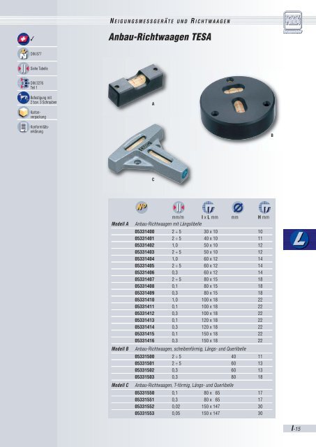 TESA IP67