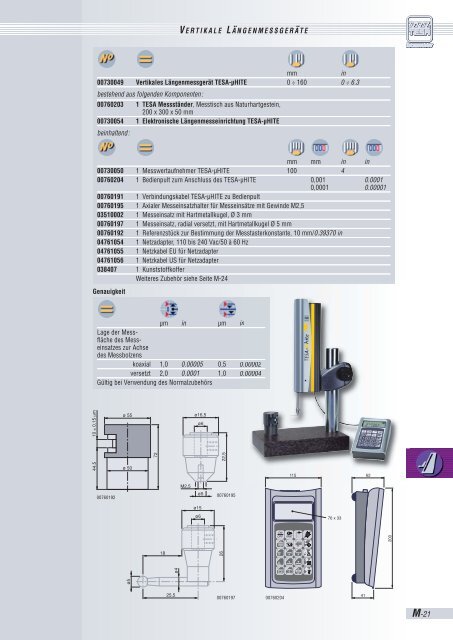 TESA IP67