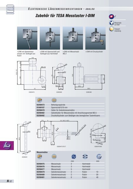 TESA IP67